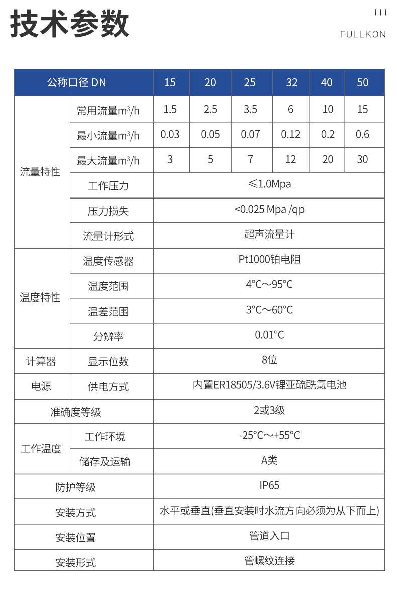 超声波冷热量表-2.jpg